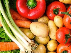 蔬菜農(nóng)藥殘留檢測(cè)方法之一氣相色譜-串聯(lián)質(zhì)譜法