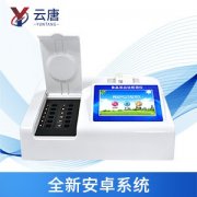 為什么要做好食品監(jiān)督？